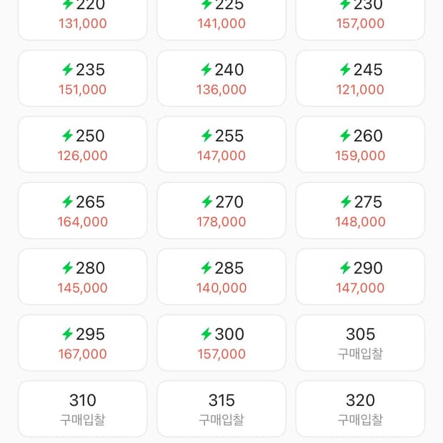 뉴발란스 2002 그레이 280