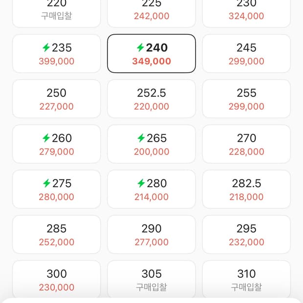 아식스 젤 님버스 10.1 블랙미드나잇