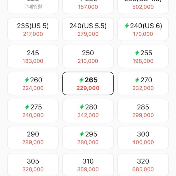 조던 1 레트로 하이 스파이더맨 넥스트 챕터