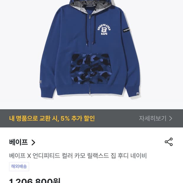 베이프 x 언디핏티드 컬러 카모 투웨이 릴렉스핏 집업 후디 블루