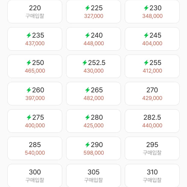 아식스 젤카야노14 크림블랙 260