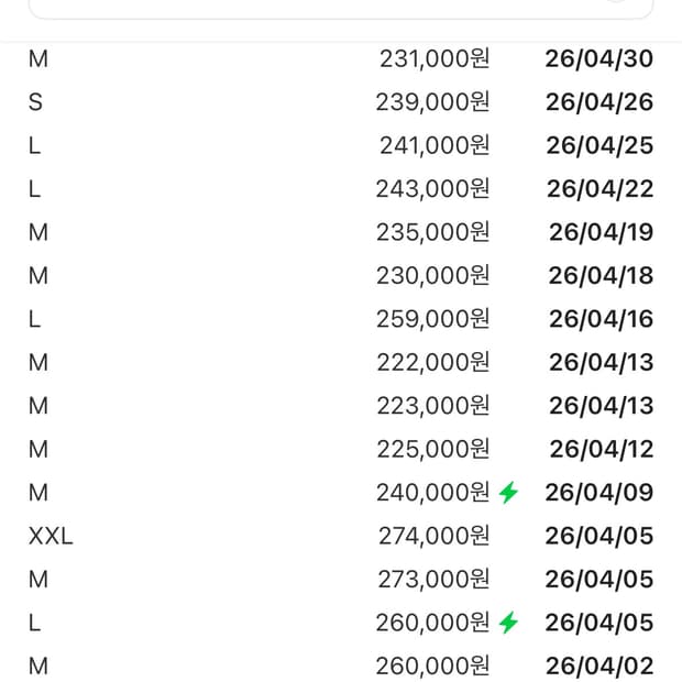 아디다스 유벤투스 테라스 아이콘 트랙탑 레전드 잉크 팝니다