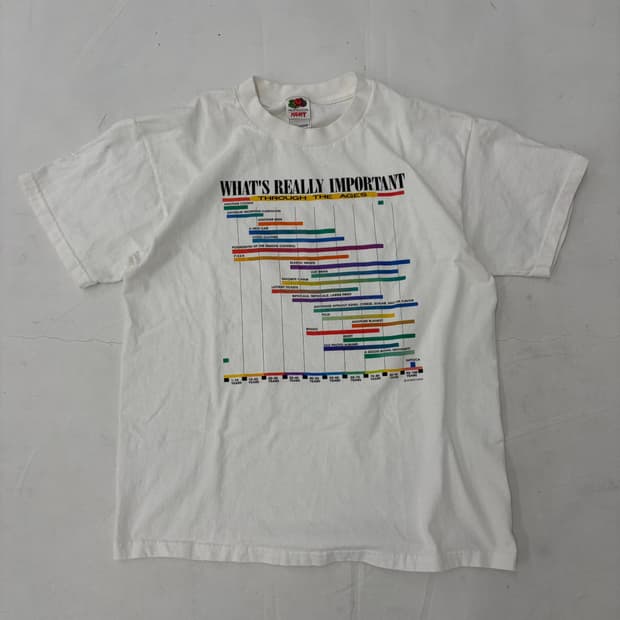 90s Through The Ages Tee (white)