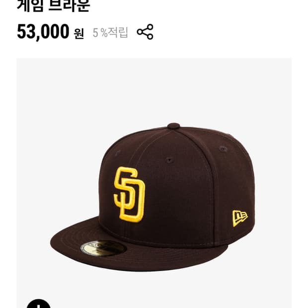 뉴에라 샌디에이고 718