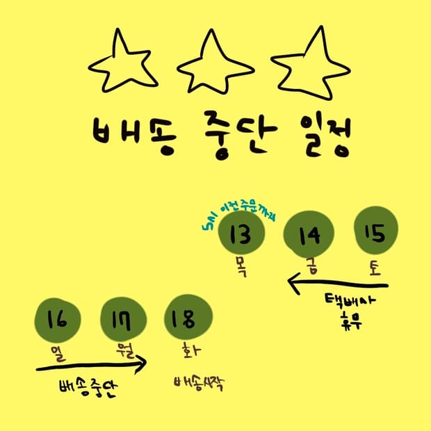14(금) ~ 17(월) 배송중단