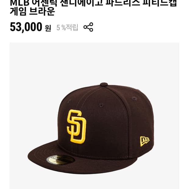 뉴에라 59 샌디에이고 738