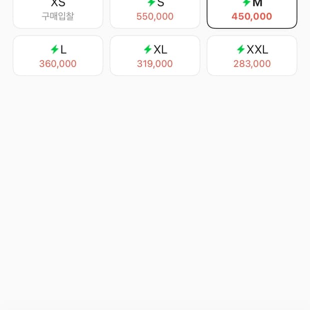 파타고니아 신칠라