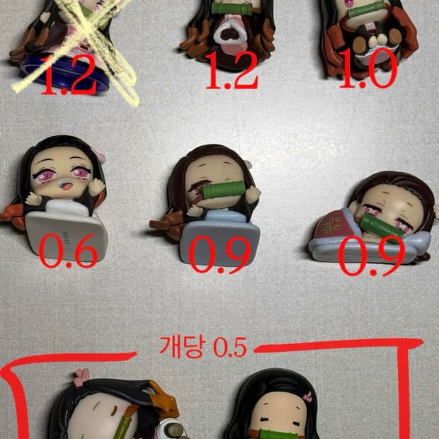 귀멸의칼날 네즈코 스와라세타이 오네무탄 초코린 가챠 인형 양도