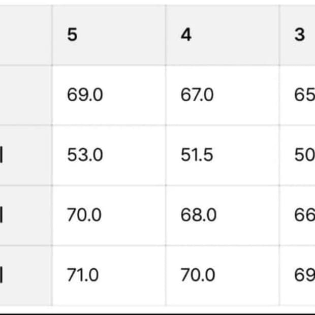 브라운야드 패딩 디테쳐블 블랙 5사이즈