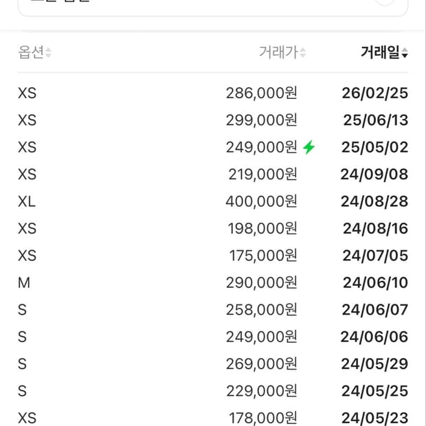 아디다스 유벤투스 베켄바우어 트랙탑 저지 자켓 블랙 화이트 - US 사이