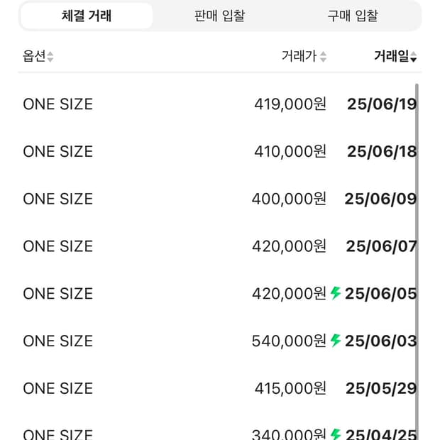 프라다 선글라스