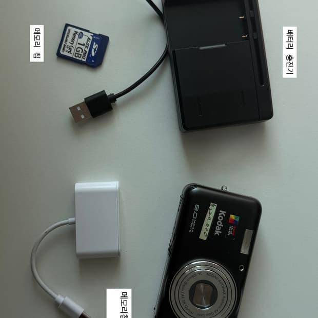 📸 Kodak Easyshare V803 📸