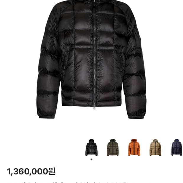 XXXL CP 컴퍼니 D.D. 쉘 후드 미디엄 다운 자켓 블랙 24FW