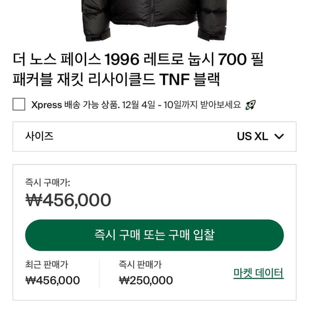 노스페이스 1996 레트로 눕시 700 xl