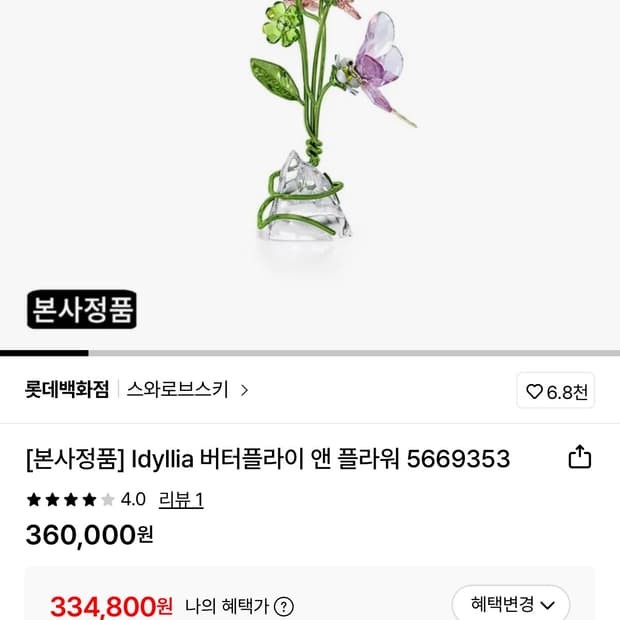 스와로브스키 크리스탈 오브제 새상품(박스 없음)