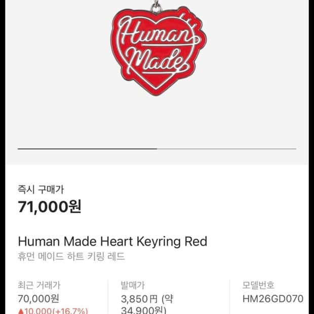 휴먼메이드 키링 새상품