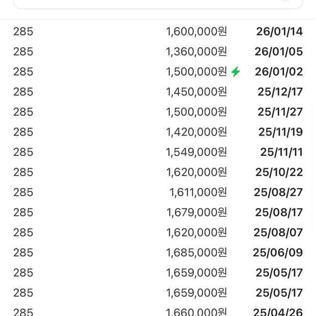 (285)조던1 트래비스 스캇 레트로 하이 모카  민트급