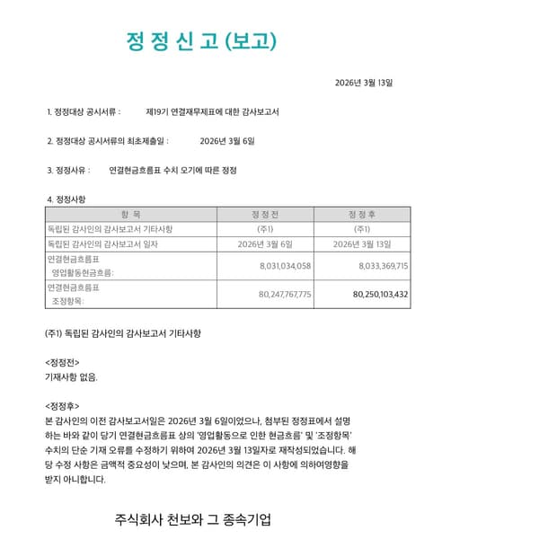 캐피탈 울 베이스볼 자켓 3사이즈
