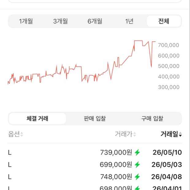 아디다스 베이프 져지