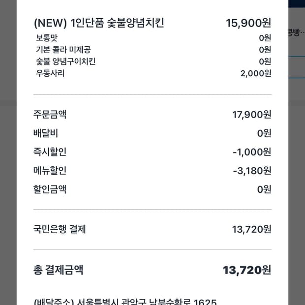 슈프림 워시드 치노 트윌 캠프캡 카모