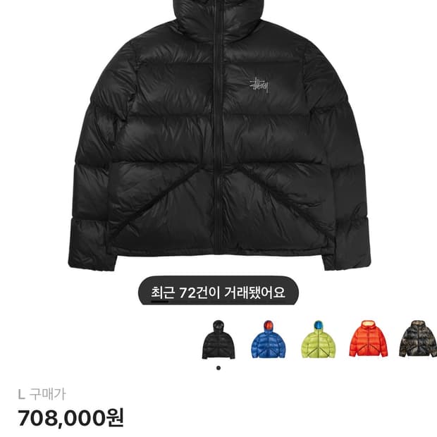 스투시 다운 파카 마이크로 립스탑 팬텀 블랙