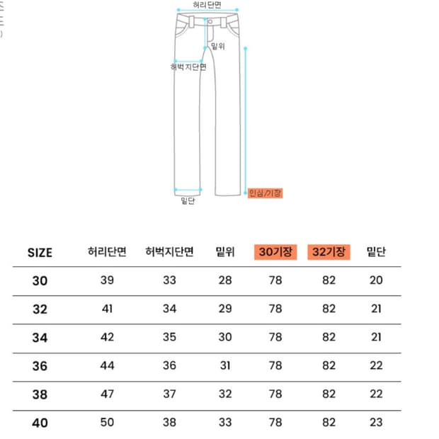 디키즈 1939 카펜터팬츠 차콜 36*30