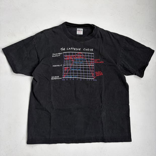 90s The Caffeine Curve Tee (black)