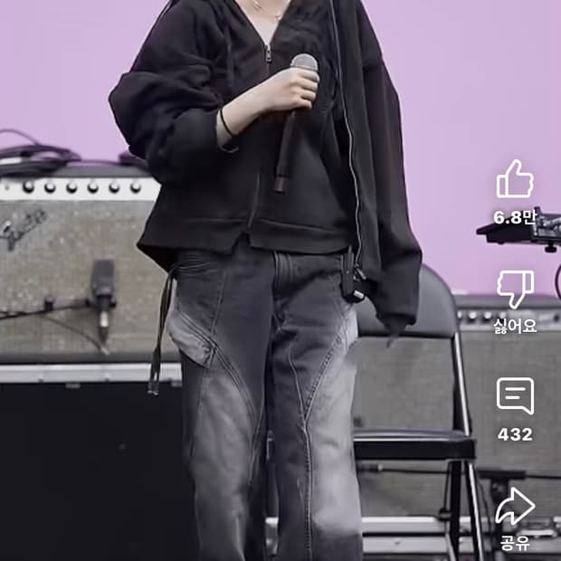 Cost per kilo denim(XL)