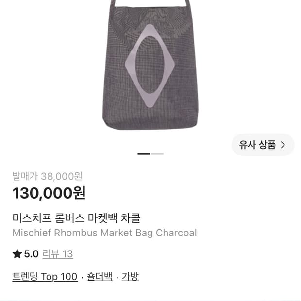 미스치프 롬버스 마켓백 차콜