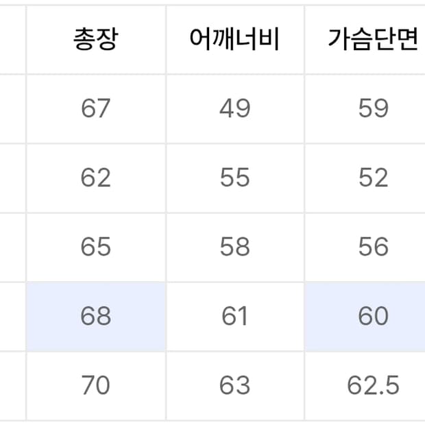 썬러브 하츠 집업 스웨트 m사이즈