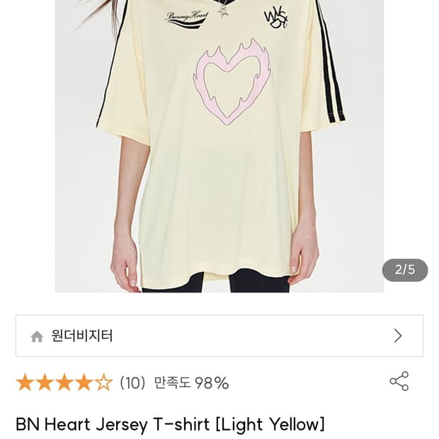 원더비지터 반팔 풋볼 져지 옐로우