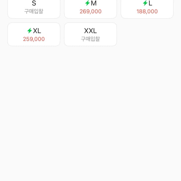 슈프림 스몰 박스 롱슬리브 티셔츠 워시드 올리브 - 25SS