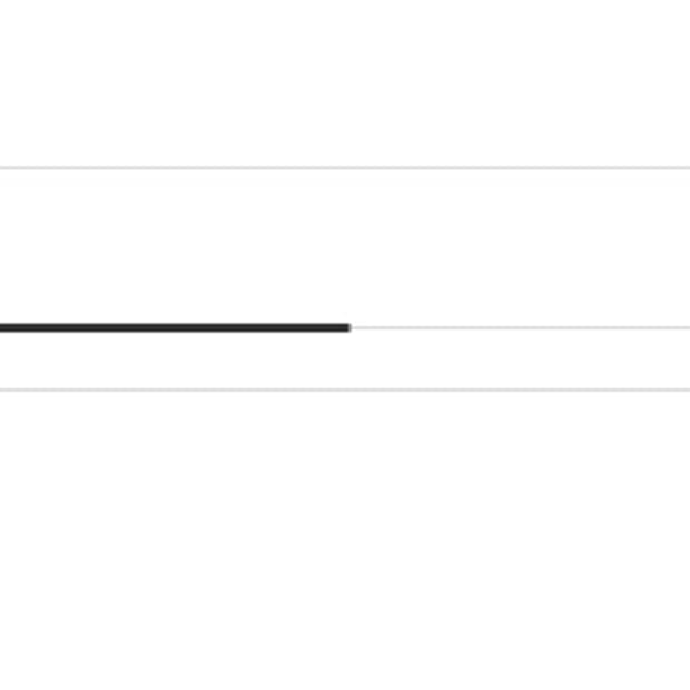 아더에러 10%할인 생일 쿠폰