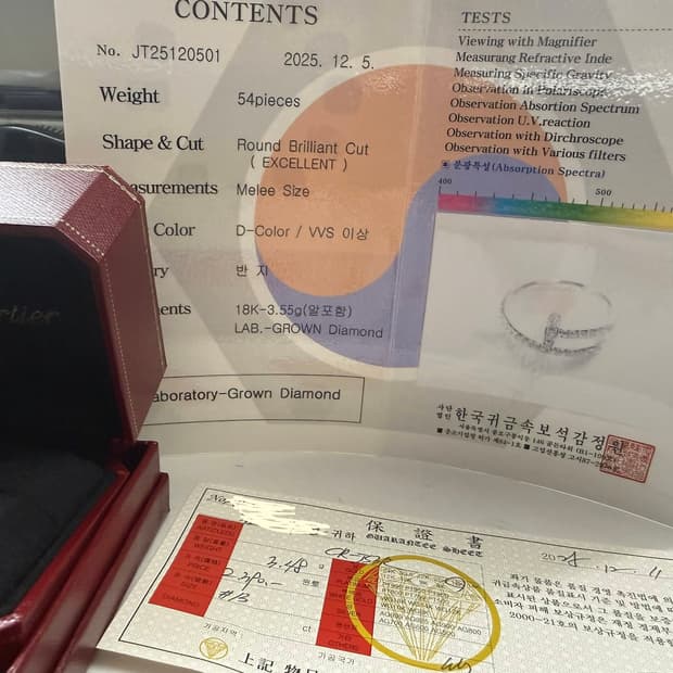 18k 랩다이아 파베 화골 못반지 53호(13호)