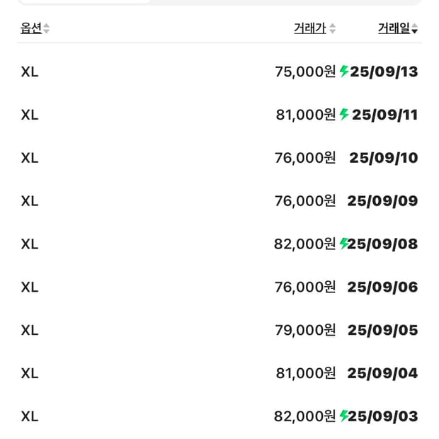 Cdg 티셔츠 판매합니다 xl
