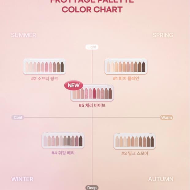 [새상품]투쿨포스쿨 프로타주 팔레트 1호 피치 플레인