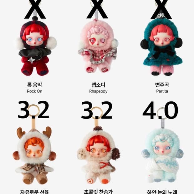 [정품] 팝마트 스컬판다 겨울교향곡 비닐 미개봉