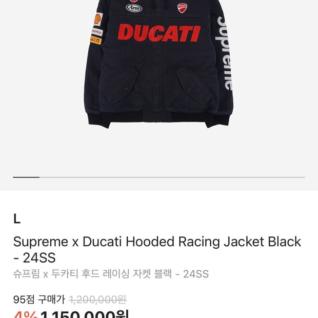 Supreme X Ducati Hooded Racing Jacket새상품