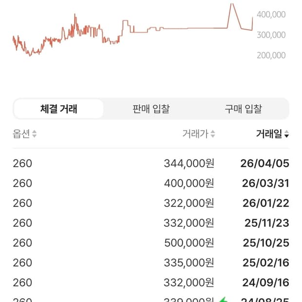 나이키 에어포스 1 '07 LV8 애슬레틱 클럽 라이트 스모크 그레이