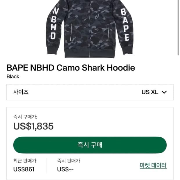 베이프 네이버후드 후드집업