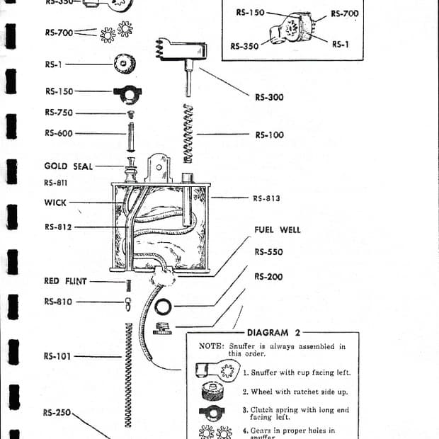 RONSON® standard,princess~ etc 유의점들
