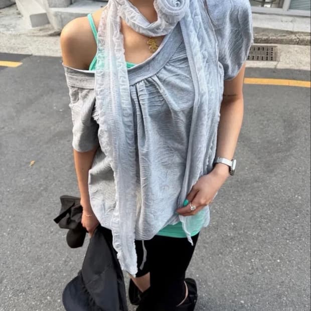 보트넥티
