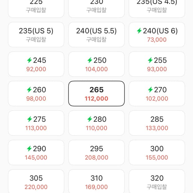 나이키 샥스 R4 화이트 레이서 블루 265mm