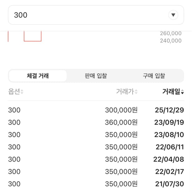 이지부스트 예힐 논 리플렉티브 300 사이즈