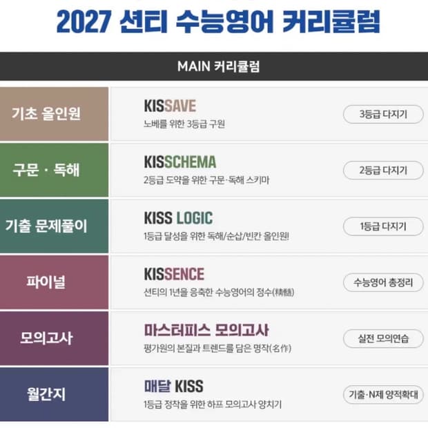 2027 션티