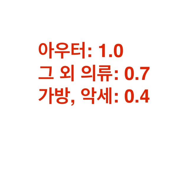 [첫 타임/대기중] 코이세이오 팝업 대리