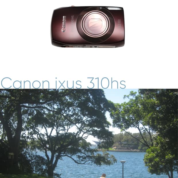 Canon IXUS 310 HS