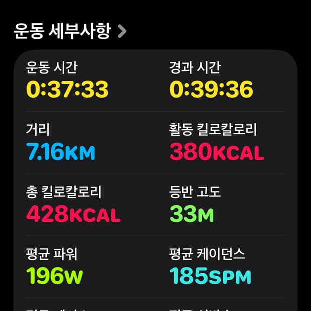 무신사 스탠다드 시티 레저 시어 립스탑 후디드 라이트 다운 재킷 블랙