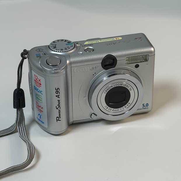Canon PowerShot A95