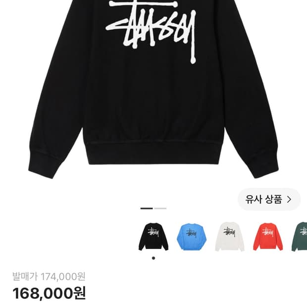 BASIC STUSSY PIGMENT DYED CREW (M)